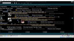 Encarta 2000 || Windows 2000 Ultimate Collection