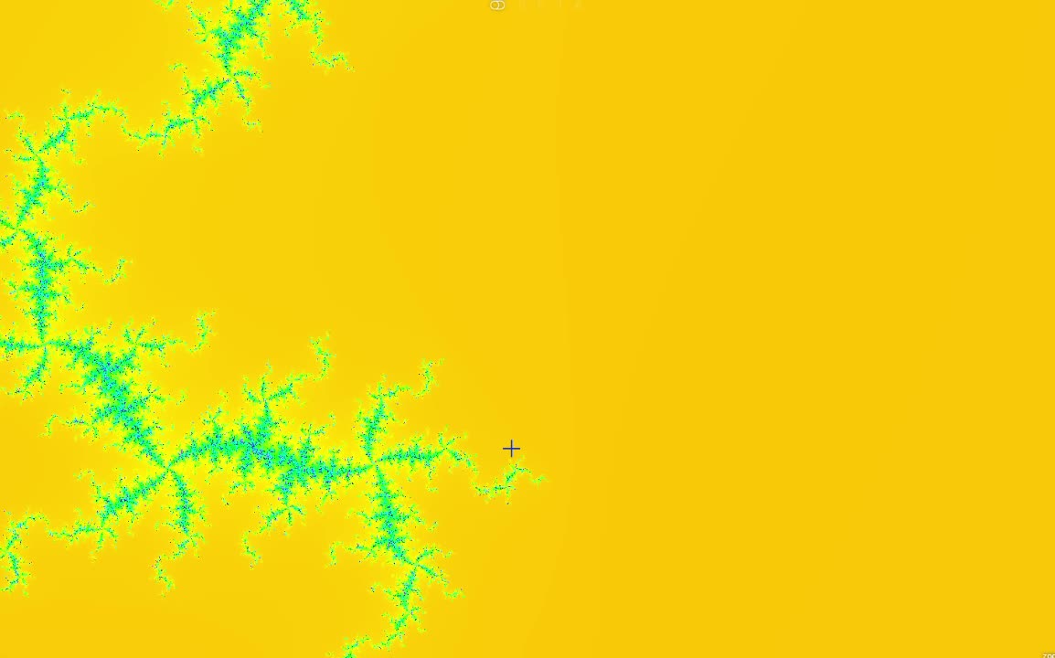 Mandelbrot Set Mandelbrot Set