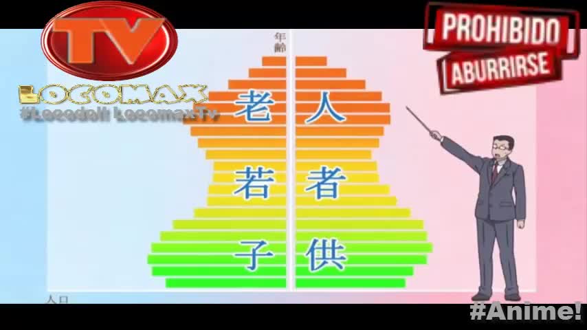 LocomaxTv Bolivia Anime Julio 2025