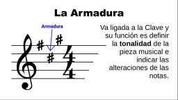 Introducción: Lenguaje Musical Parte 3 de 3 - Profe Aldo