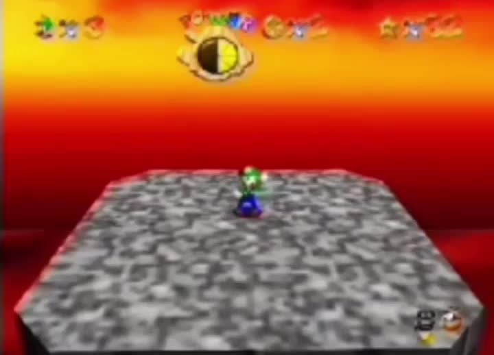 Cool dance with luigi Cool dance with luigi