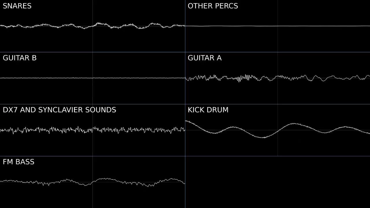 Starship - We Built This City (oscilloscope view) Starship - We Built This City (oscilloscope view)