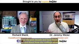 INspired INsider Podcast welcomes guest Richard Blank Costa Ricas Call Center