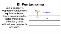 Introducción: Lenguaje Musical Parte 2 de 3 - Profe Aldo