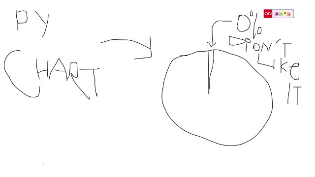 (FAKE) ONBiBi Commerical Break/DHX Media's World S3E28 Clip