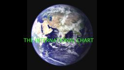 the international chart 18th-24th may 2020