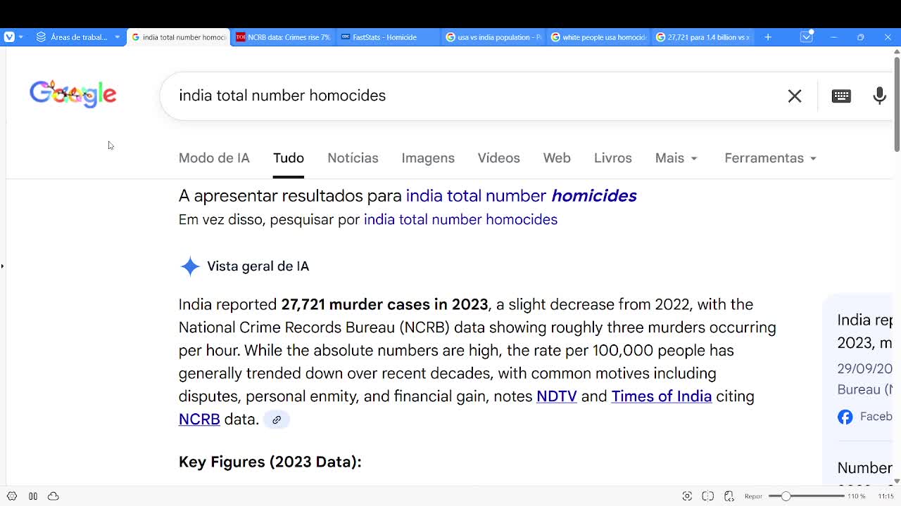 a terra dos amerimutts tem mais crime que a India