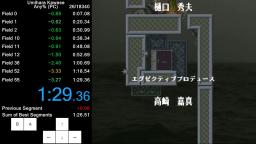 Umihara Kawase 1:29