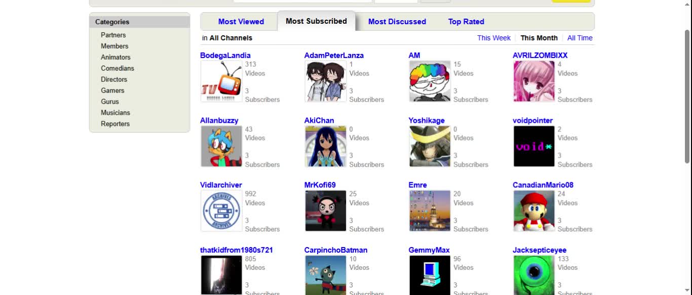 SOY EL TOP 1 DE MAS SUSCRITO ESTA SEMANA EN VIDLII XDDD