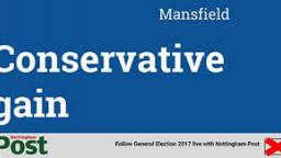 Conservatives gain Mansfield from Labour