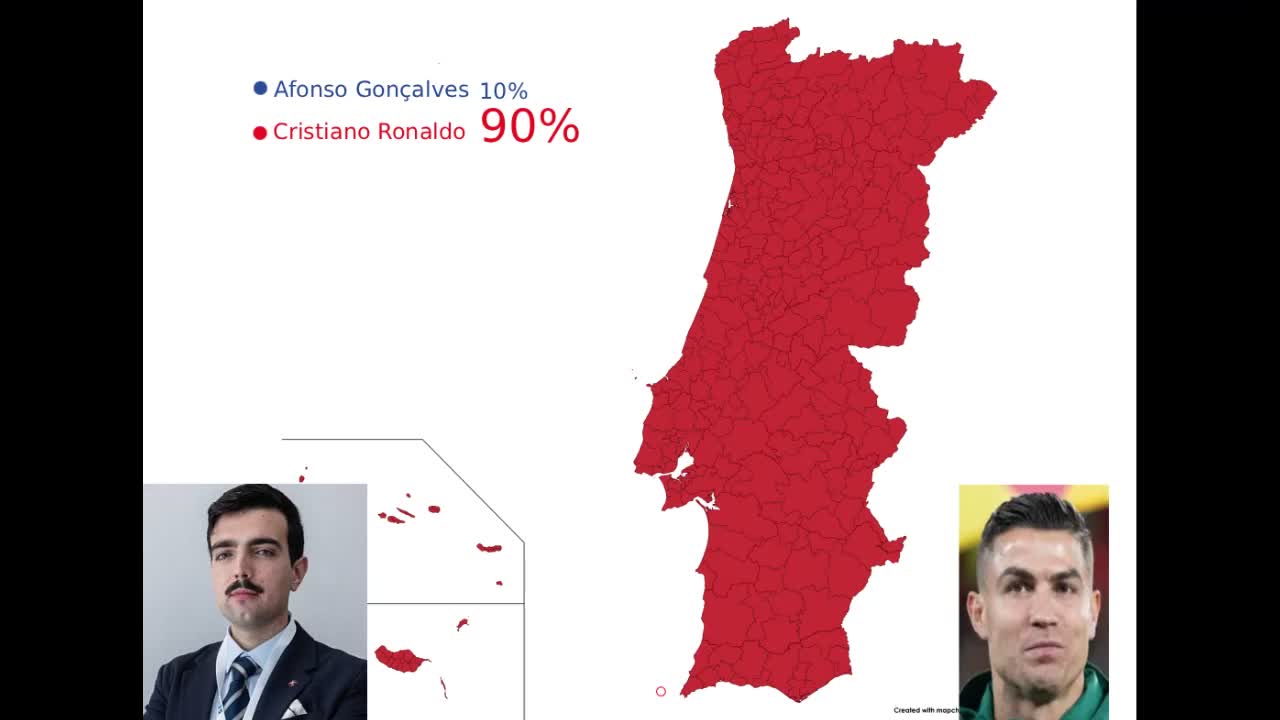 eleições meme
