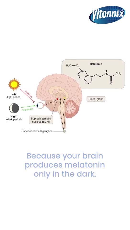 Having trouble falling asleep or waking up tired?