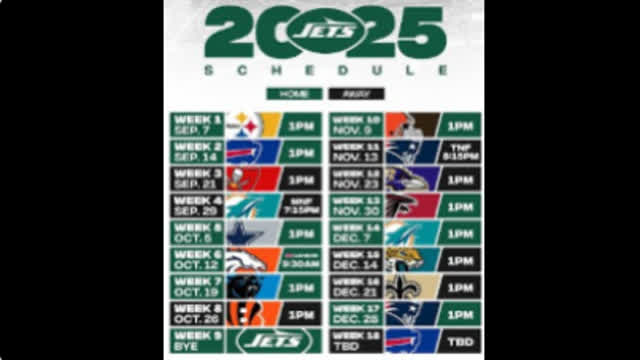 Jets 2025 prediction