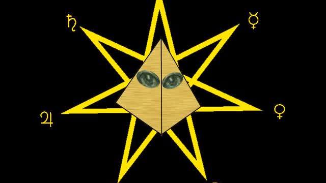 Critical Self Analysis & Awareness