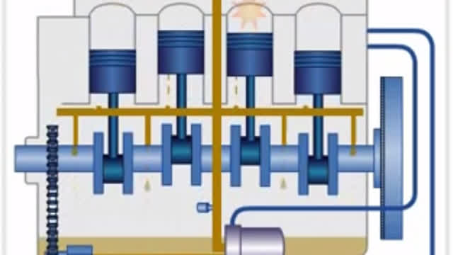 Circuit de Lubrification (explication n°1)