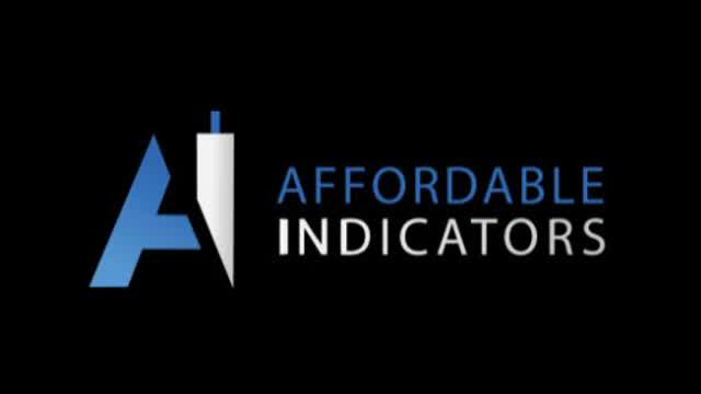 Gain Powerful Order Flow Insights with Affordable Indicators Inc. for NinjaTrader