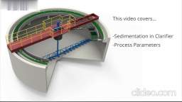 Water Clarifiers Market