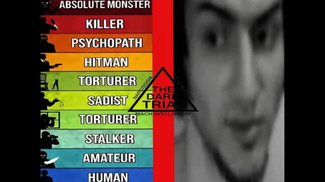 muhlis karagöz v5 dark triad muhlis karagöz v5 dark triad
