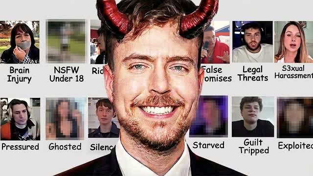 The Victims of MrBeast (Re-Upload)