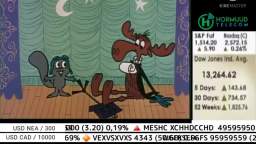Peabodys Improbable History intro (Rocky and Bullwinkle) - UBR Shellvkfkgft (2009, RALLY)