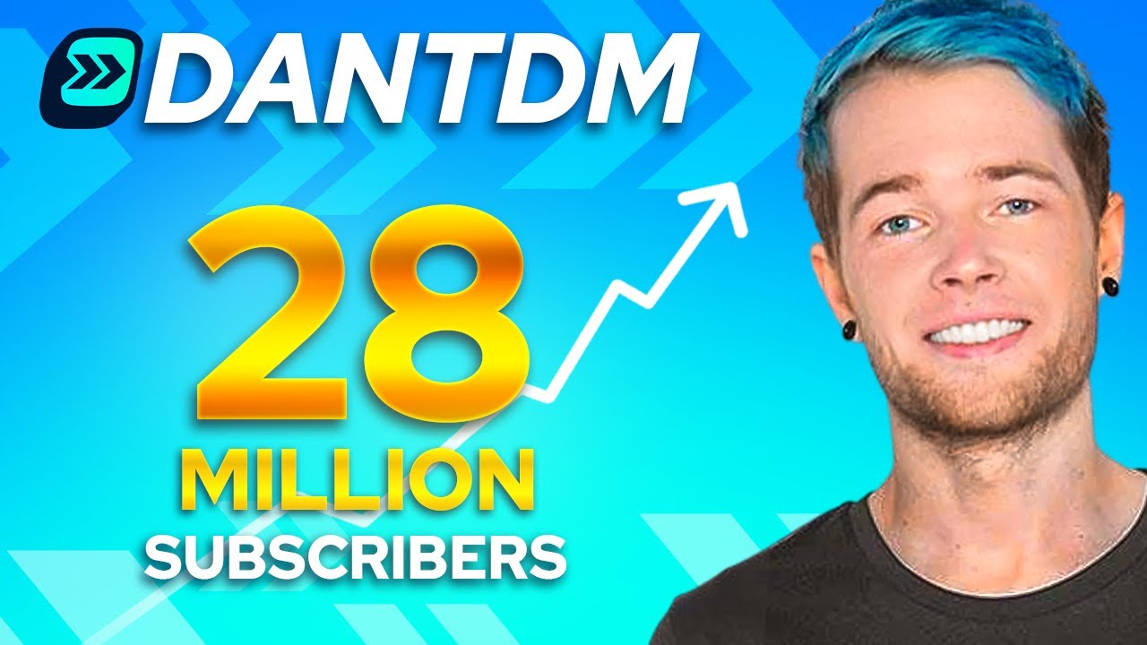 DanTDMs YouTube Journey! (uTure Show)