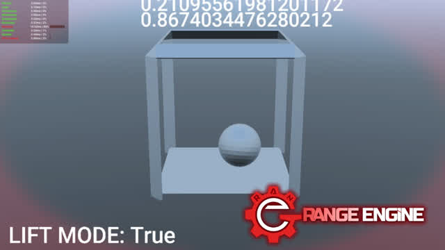 Sphere Box Physics (Range Engine)