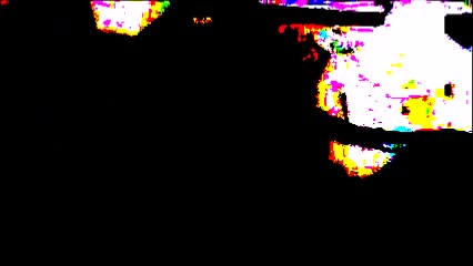 I don't know what this video is