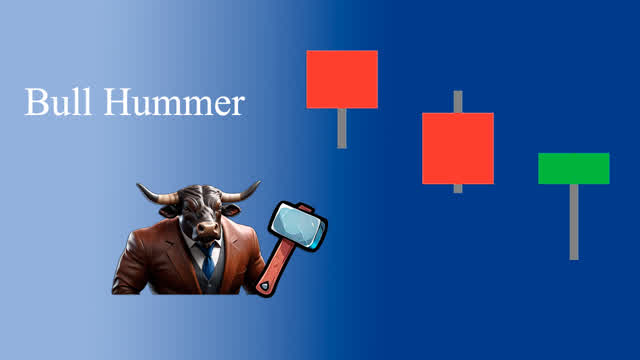 How to Recognize the Bullish Hammer Candlestick Pattern