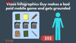 Video Infographics Guy makes a bad paid mobile game and gets grounded