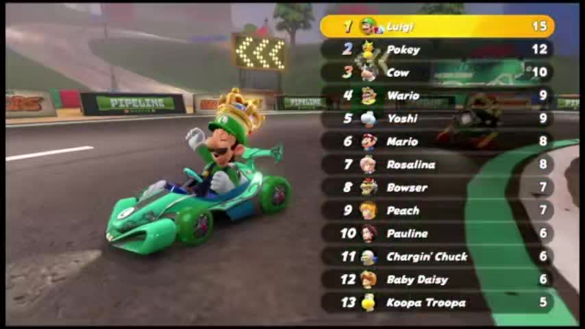 Mario Kart World- SNES Mario Circuit 1